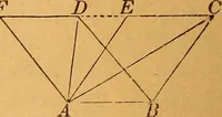 An illustration from Elements of geometry and trigonometry (1886)
