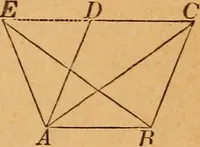 An illustration from Elements of geometry and trigonometry (1886)