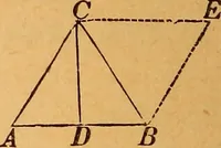 An illustration from Elements of geometry and trigonometry (1886)