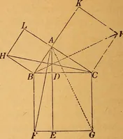 An illustration from Elements of geometry and trigonometry (1886)