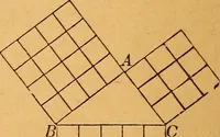 An illustration from Elements of geometry and trigonometry (1886)