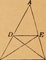 An illustration from Elements of geometry and trigonometry (1886)