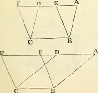 An illustration from Elements of geometry for the use of schools (1854)