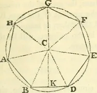 An illustration from Elements of geometry for the use of schools (1854)