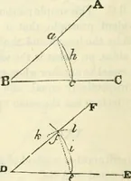 An illustration from Elements of geometry for the use of schools (1854)
