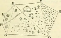 An illustration from Elements of geometry for the use of schools (1854)