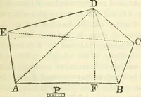 An illustration from Elements of geometry for the use of schools (1854)