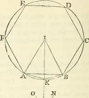 An illustration from Elements of geometry for the use of schools (1854)