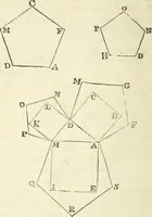 An illustration from Elements of geometry for the use of schools (1854)