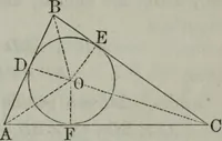 An illustration from Elements of geometry and trigonometry. Revised and adapted to the course of mathematical instruction in the United States (1856)
