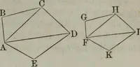 An illustration from Elements of geometry and trigonometry. Revised and adapted to the course of mathematical instruction in the United States (1856)