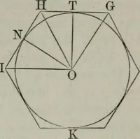 An illustration from Elements of geometry and trigonometry. Revised and adapted to the course of mathematical instruction in the United States (1856)