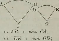 An illustration from Elements of geometry and trigonometry. Revised and adapted to the course of mathematical instruction in the United States (1856)