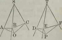 An illustration from Elements of geometry and trigonometry. Revised and adapted to the course of mathematical instruction in the United States (1856)