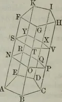 An illustration from Elements of geometry and trigonometry. Revised and adapted to the course of mathematical instruction in the United States (1856)