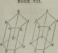 An illustration from Elements of geometry and trigonometry. Revised and adapted to the course of mathematical instruction in the United States (1856)