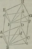 An illustration from Elements of geometry and trigonometry. Revised and adapted to the course of mathematical instruction in the United States (1856)