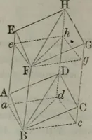 An illustration from Elements of geometry and trigonometry. Revised and adapted to the course of mathematical instruction in the United States (1856)