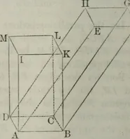 An illustration from Elements of geometry and trigonometry. Revised and adapted to the course of mathematical instruction in the United States (1856)