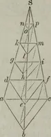An illustration from Elements of geometry and trigonometry. Revised and adapted to the course of mathematical instruction in the United States (1856)