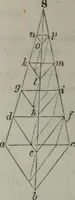 An illustration from Elements of geometry and trigonometry. Revised and adapted to the course of mathematical instruction in the United States (1856)