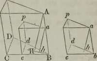 An illustration from Elements of geometry and trigonometry. Revised and adapted to the course of mathematical instruction in the United States (1856)