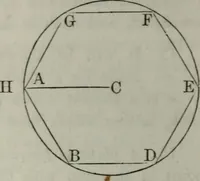 An illustration from Elements of geometry and trigonometry. Revised and adapted to the course of mathematical instruction in the United States (1856)