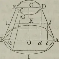 An illustration from Elements of geometry and trigonometry. Revised and adapted to the course of mathematical instruction in the United States (1856)