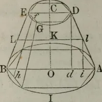 An illustration from Elements of geometry and trigonometry. Revised and adapted to the course of mathematical instruction in the United States (1856)