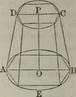 An illustration from Elements of geometry and trigonometry. Revised and adapted to the course of mathematical instruction in the United States (1856)