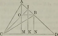 An illustration from Elements of geometry and trigonometry. Revised and adapted to the course of mathematical instruction in the United States (1856)
