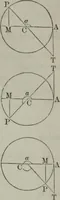 An illustration from Elements of geometry and trigonometry. Revised and adapted to the course of mathematical instruction in the United States (1856)