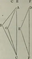 An illustration from Elements of geometry and trigonometry. Revised and adapted to the course of mathematical instruction in the United States (1856)