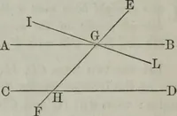 An illustration from Elements of geometry and trigonometry. Revised and adapted to the course of mathematical instruction in the United States (1856)