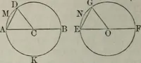 An illustration from Elements of geometry and trigonometry. Revised and adapted to the course of mathematical instruction in the United States (1856)