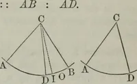 An illustration from Elements of geometry and trigonometry. Revised and adapted to the course of mathematical instruction in the United States (1856)