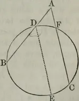 An illustration from Elements of geometry and trigonometry. Revised and adapted to the course of mathematical instruction in the United States (1856)
