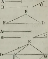 An illustration from Elements of geometry and trigonometry. Revised and adapted to the course of mathematical instruction in the United States (1856)