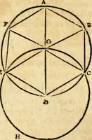 Picture 131 of 293 from Elements of geometry : containing the first six books of Euclid, with a supplement on the quadrature of the circle, and the geometry of solids : to which are added, Elements of plane and spherical geometry (1826), leaf 101