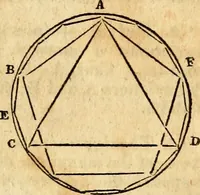 Picture 132 of 293 from Elements of geometry : containing the first six books of Euclid, with a supplement on the quadrature of the circle, and the geometry of solids : to which are added, Elements of plane and spherical geometry (1826), leaf 102