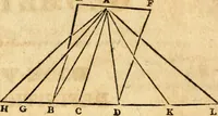 Picture 133 of 293 from Elements of geometry : containing the first six books of Euclid, with a supplement on the quadrature of the circle, and the geometry of solids : to which are added, Elements of plane and spherical geometry (1826), leaf 121
