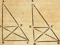 Picture 134 of 293 from Elements of geometry : containing the first six books of Euclid, with a supplement on the quadrature of the circle, and the geometry of solids : to which are added, Elements of plane and spherical geometry (1826), leaf 122