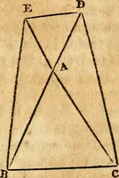 Picture 135 of 293 from Elements of geometry : containing the first six books of Euclid, with a supplement on the quadrature of the circle, and the geometry of solids : to which are added, Elements of plane and spherical geometry (1826), leaf 122