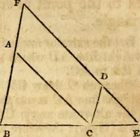 Picture 139 of 293 from Elements of geometry : containing the first six books of Euclid, with a supplement on the quadrature of the circle, and the geometry of solids : to which are added, Elements of plane and spherical geometry (1826), leaf 125