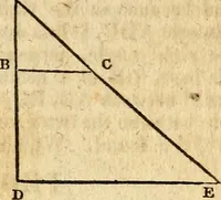Picture 145 of 293 from Elements of geometry : containing the first six books of Euclid, with a supplement on the quadrature of the circle, and the geometry of solids : to which are added, Elements of plane and spherical geometry (1826), leaf 130