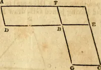 Picture 148 of 293 from Elements of geometry : containing the first six books of Euclid, with a supplement on the quadrature of the circle, and the geometry of solids : to which are added, Elements of plane and spherical geometry (1826), leaf 131