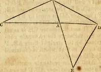 Picture 149 of 293 from Elements of geometry : containing the first six books of Euclid, with a supplement on the quadrature of the circle, and the geometry of solids : to which are added, Elements of plane and spherical geometry (1826), leaf 132