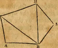 Picture 150 of 293 from Elements of geometry : containing the first six books of Euclid, with a supplement on the quadrature of the circle, and the geometry of solids : to which are added, Elements of plane and spherical geometry (1826), leaf 135