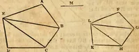Picture 154 of 293 from Elements of geometry : containing the first six books of Euclid, with a supplement on the quadrature of the circle, and the geometry of solids : to which are added, Elements of plane and spherical geometry (1826), leaf 137