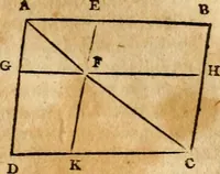 Picture 159 of 293 from Elements of geometry : containing the first six books of Euclid, with a supplement on the quadrature of the circle, and the geometry of solids : to which are added, Elements of plane and spherical geometry (1826), leaf 142